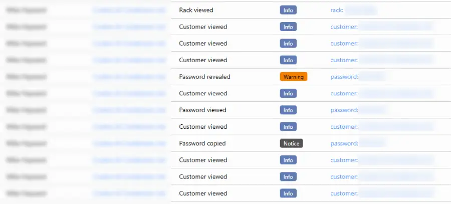 Access control and audit screenshot placeholder