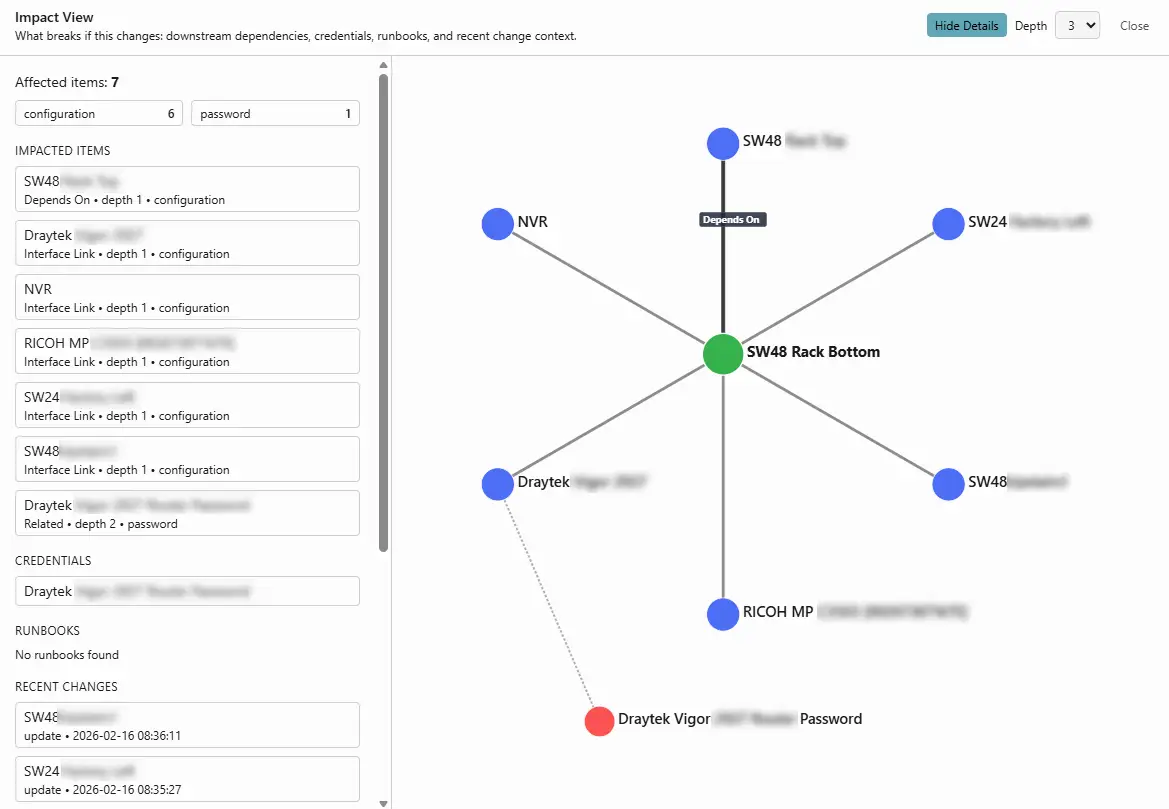Impact view screenshot